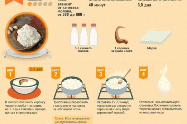 Не могу зайти на сайт кракен